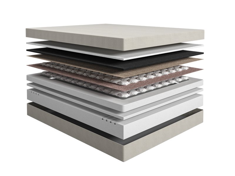 Матрас Blue-Sleep-Hybrid-Duo 160x200