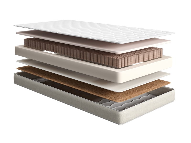 Матрас детский Форни 80x160